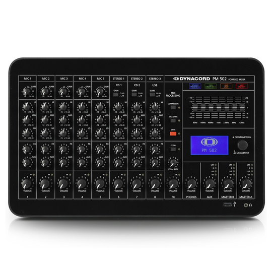 Dynacord PM 502 8-Channel Powered Mixer
