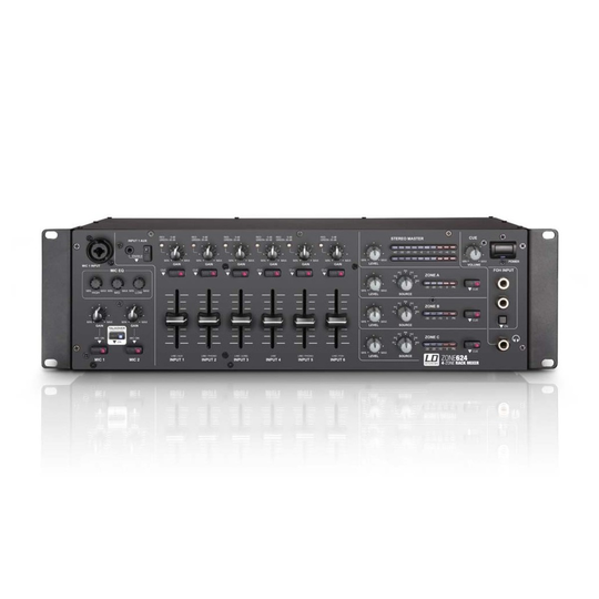 LD Systems ZONE624 4 Zone Rack Mixer