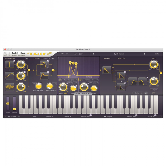 FabFilter Twin 2