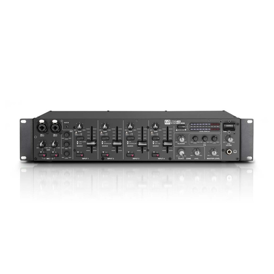 LD Systems ZONE423 2 Zone Rack Mixer