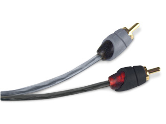 Stereo signal Y-splitter cable 30cm CL172